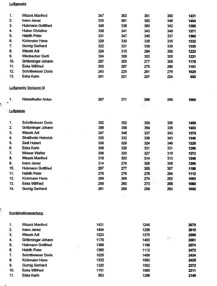 Liste